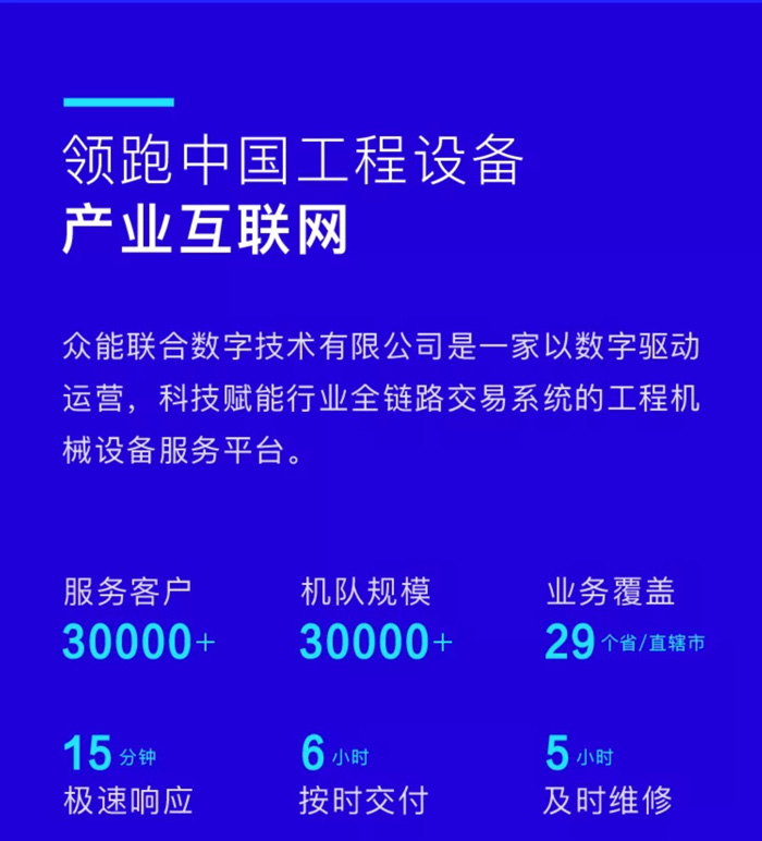 【官宣】AG线上平台（集团）官方网站
完成国家电投产业基金C1轮融资，继续领跑中国工程设备产业互联网_05.jpg